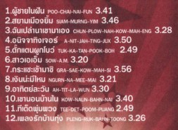 ใหม่ เจริญปุระ - พุ่มพวงในดวงใจ 1 VCD1406-WEB2